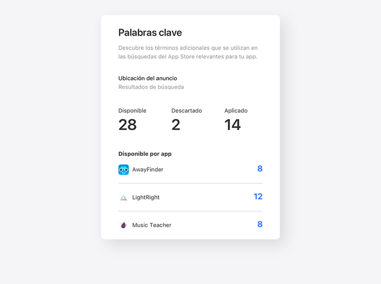 Un módulo de la página Recomendaciones en Apple Ads que muestra el número de recomendaciones de palabras clave disponibles por app.