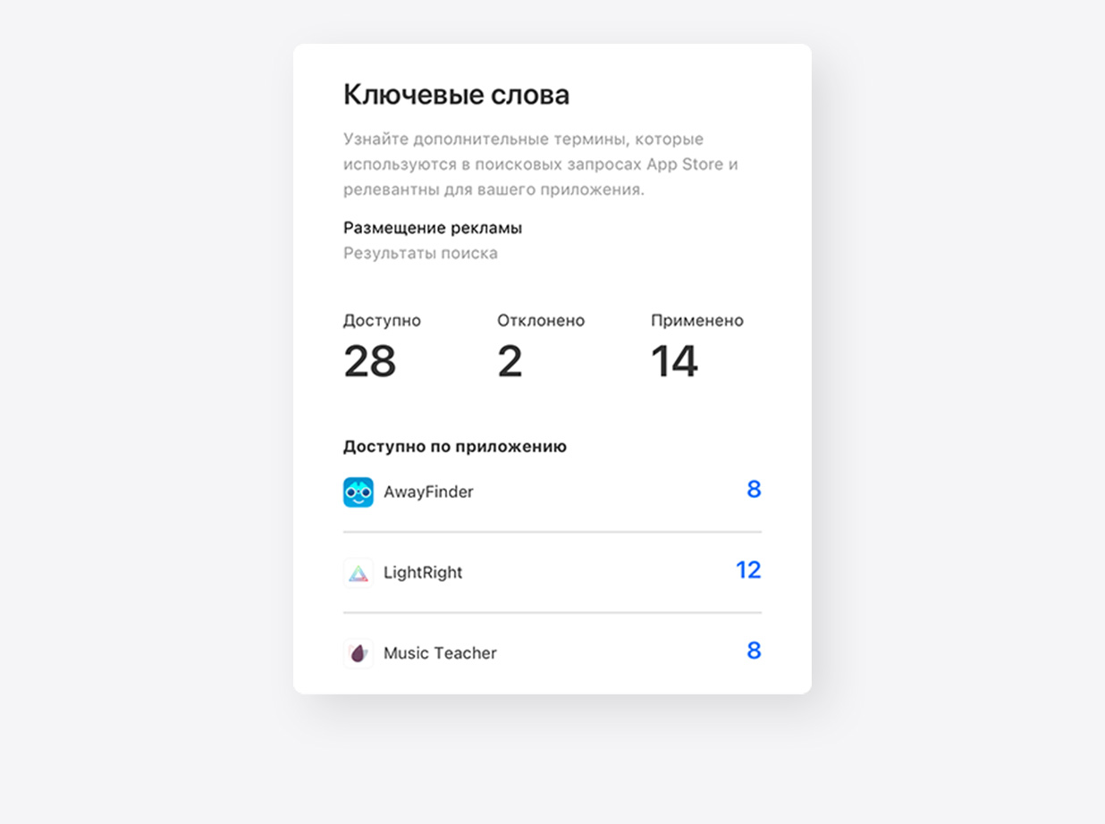 Модальное окно на странице «Рекомендации» в Apple Ads отображает количество доступных рекомендаций по ключевым словам для каждого приложения.
